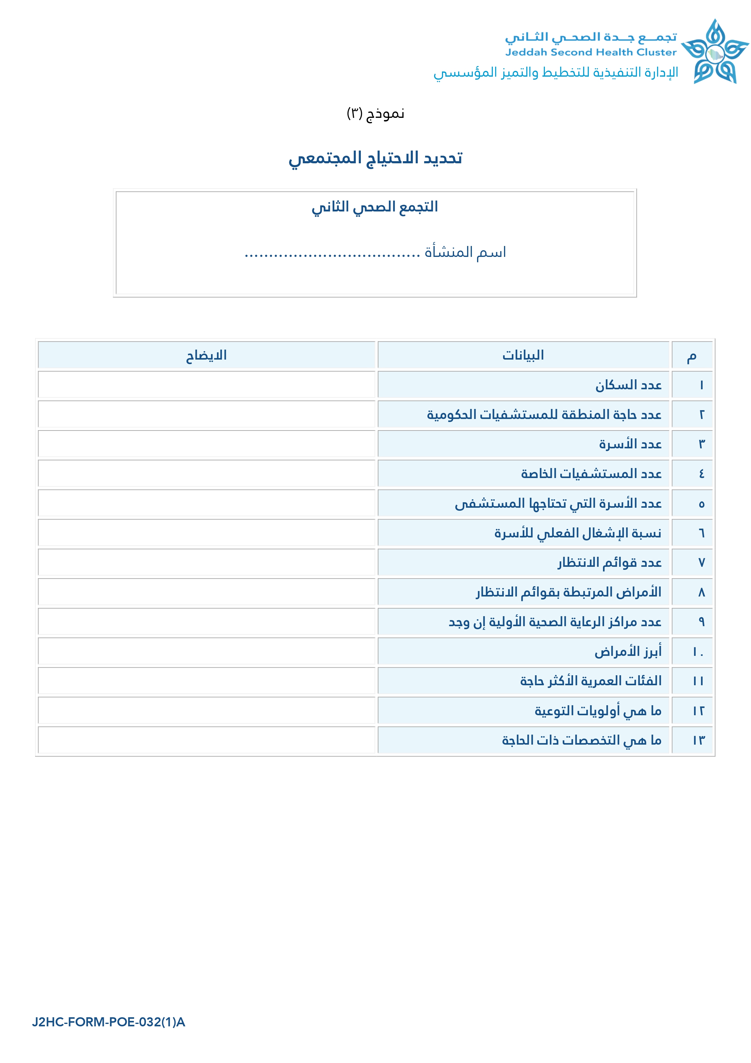 نموذج تحديد الاحتياج المجتمعي