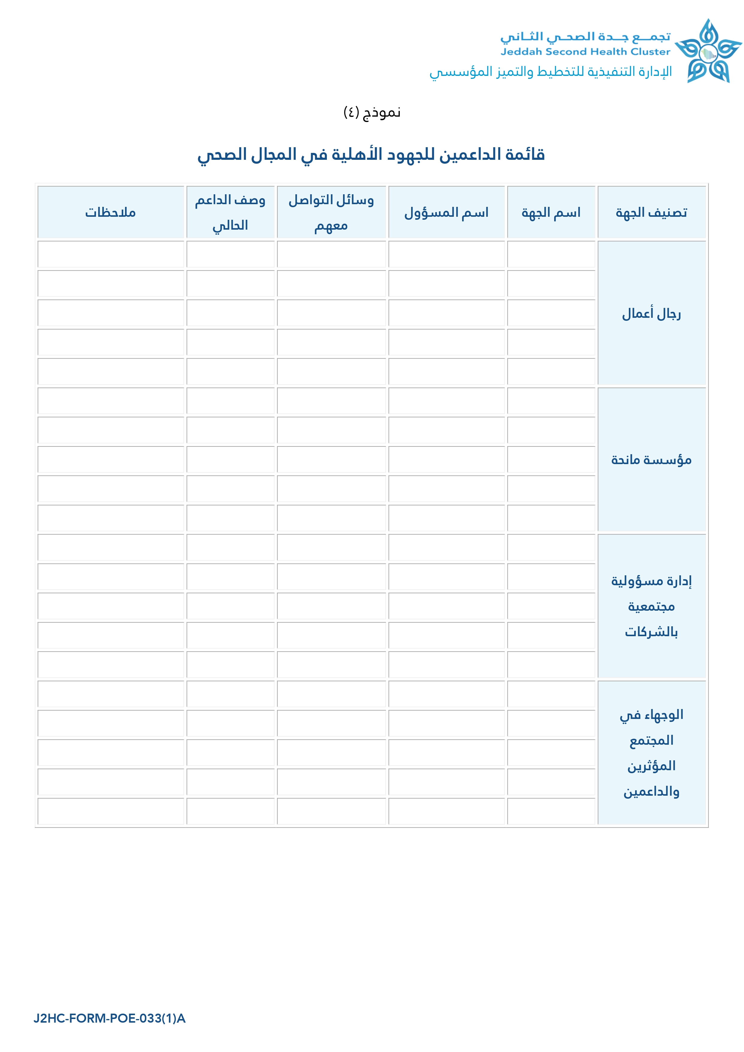 نموذج قائمة الداعمين للجهود الأهلية في المجال الصحي