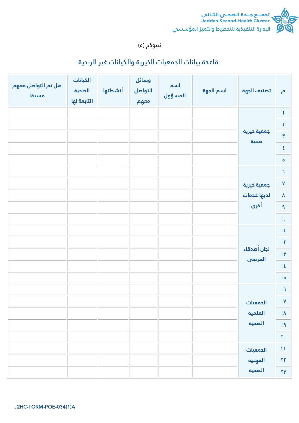 قاعدة بيانات الجمعيات الخيرية والكيانات الغير ربحية